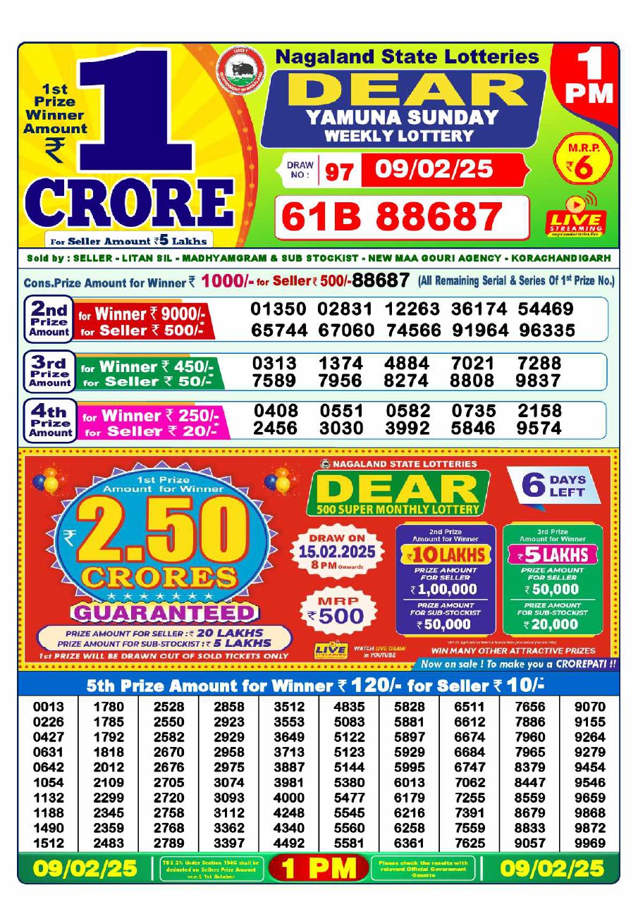 Lottery Sambad 1 PM Result