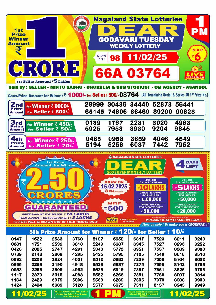 Lottery Sambad 1 PM Result