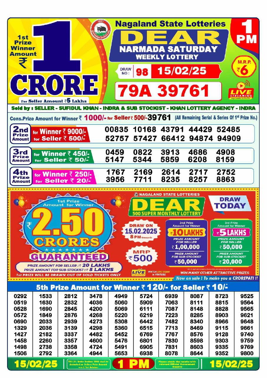 Lottery Sambad 1 PM Result