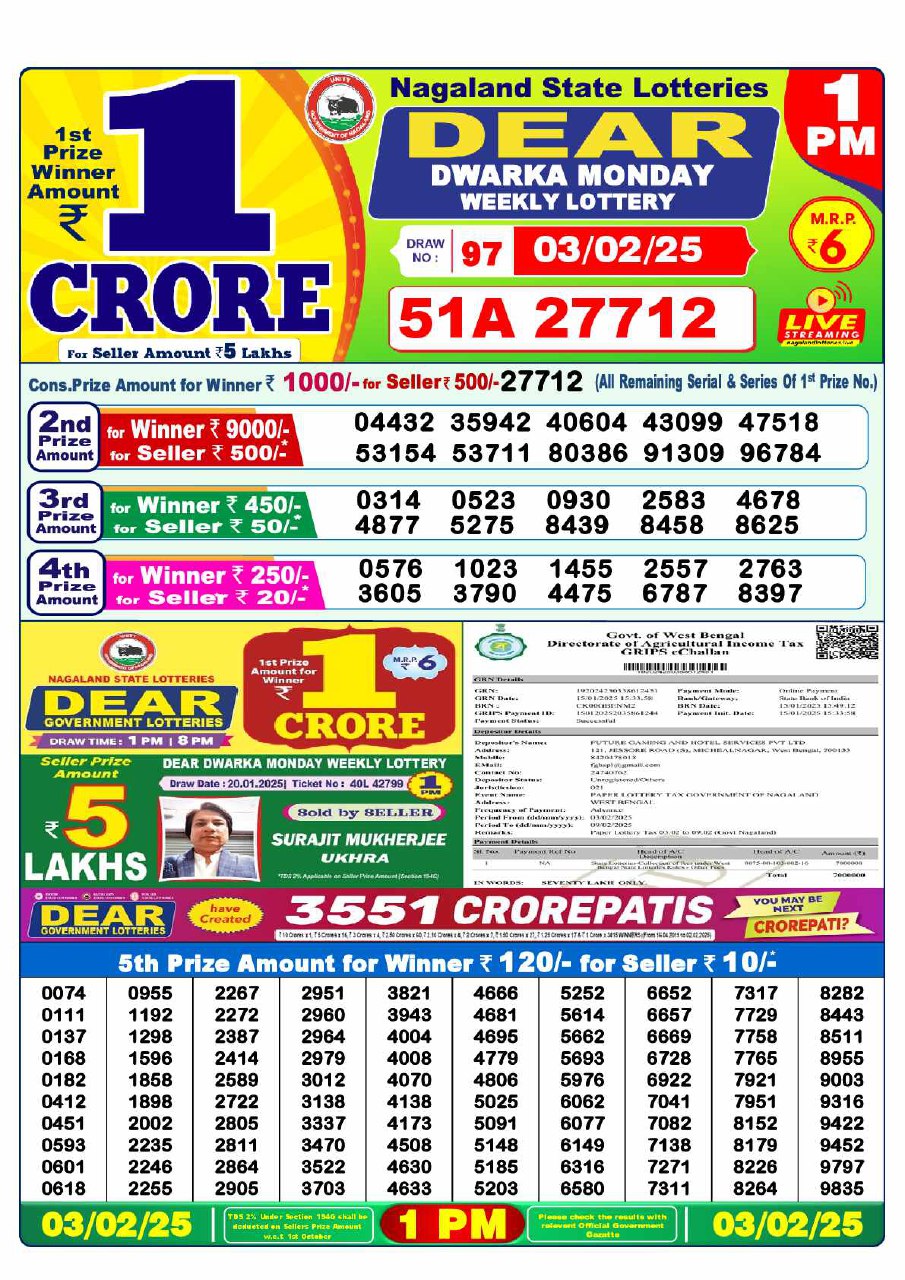 Lottery Sambad 1 PM Result