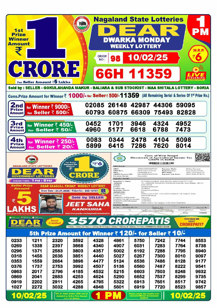 1 PM Lottery Result