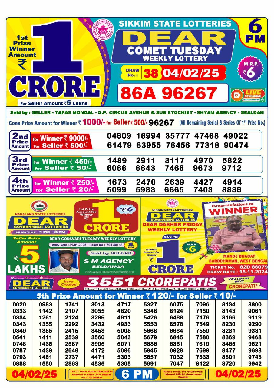 Lottery Sambad 6 PM Result