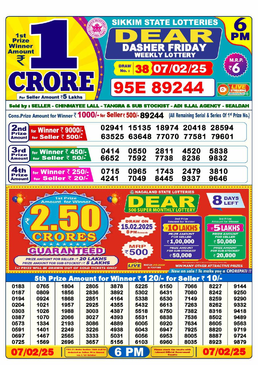 Lottery Sambad 6 PM Result