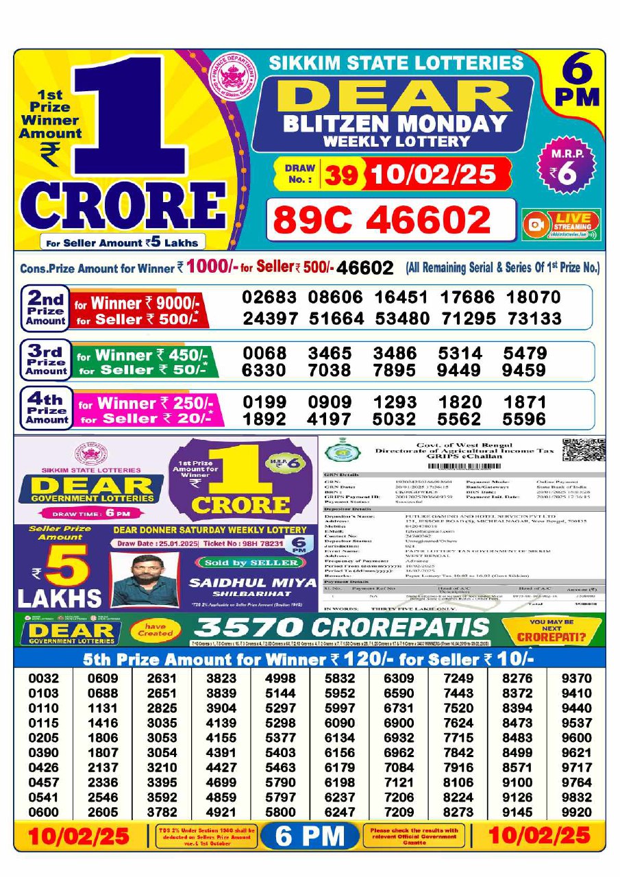 Lottery Sambad 6 PM Result