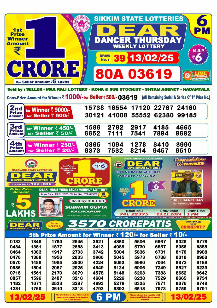 6 PM Lottery Result