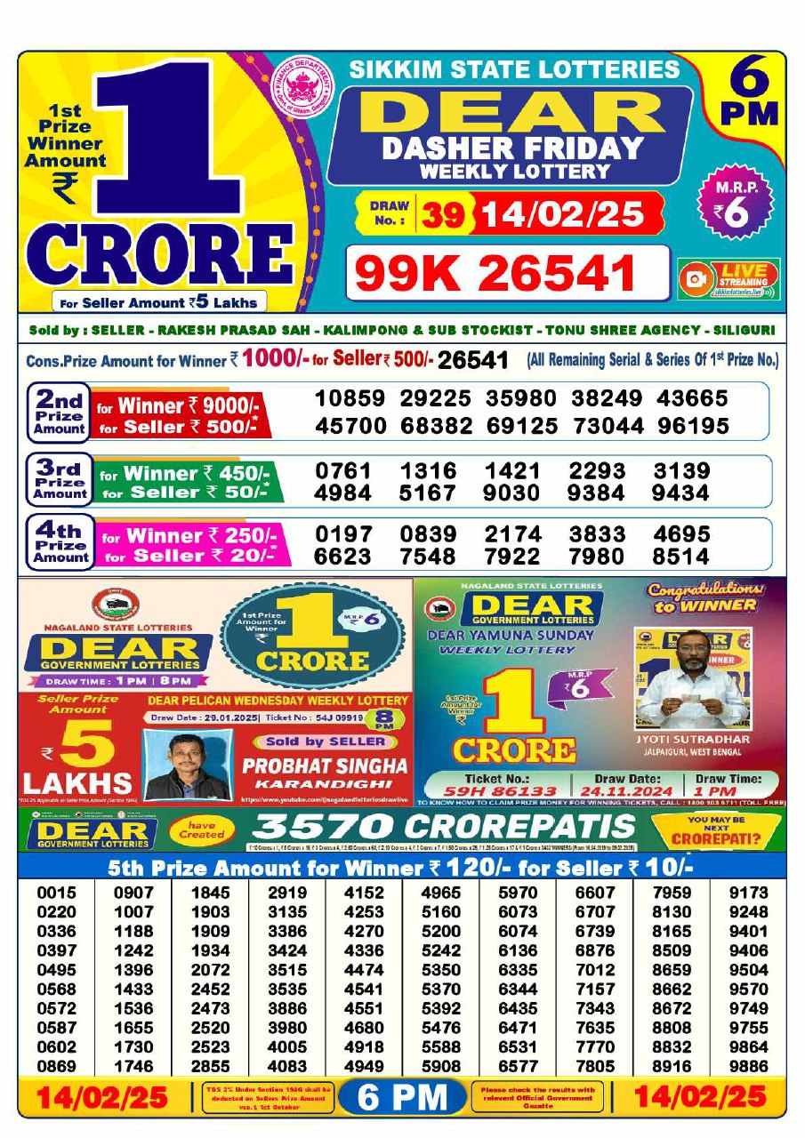 Lottery Sambad 6 PM Result