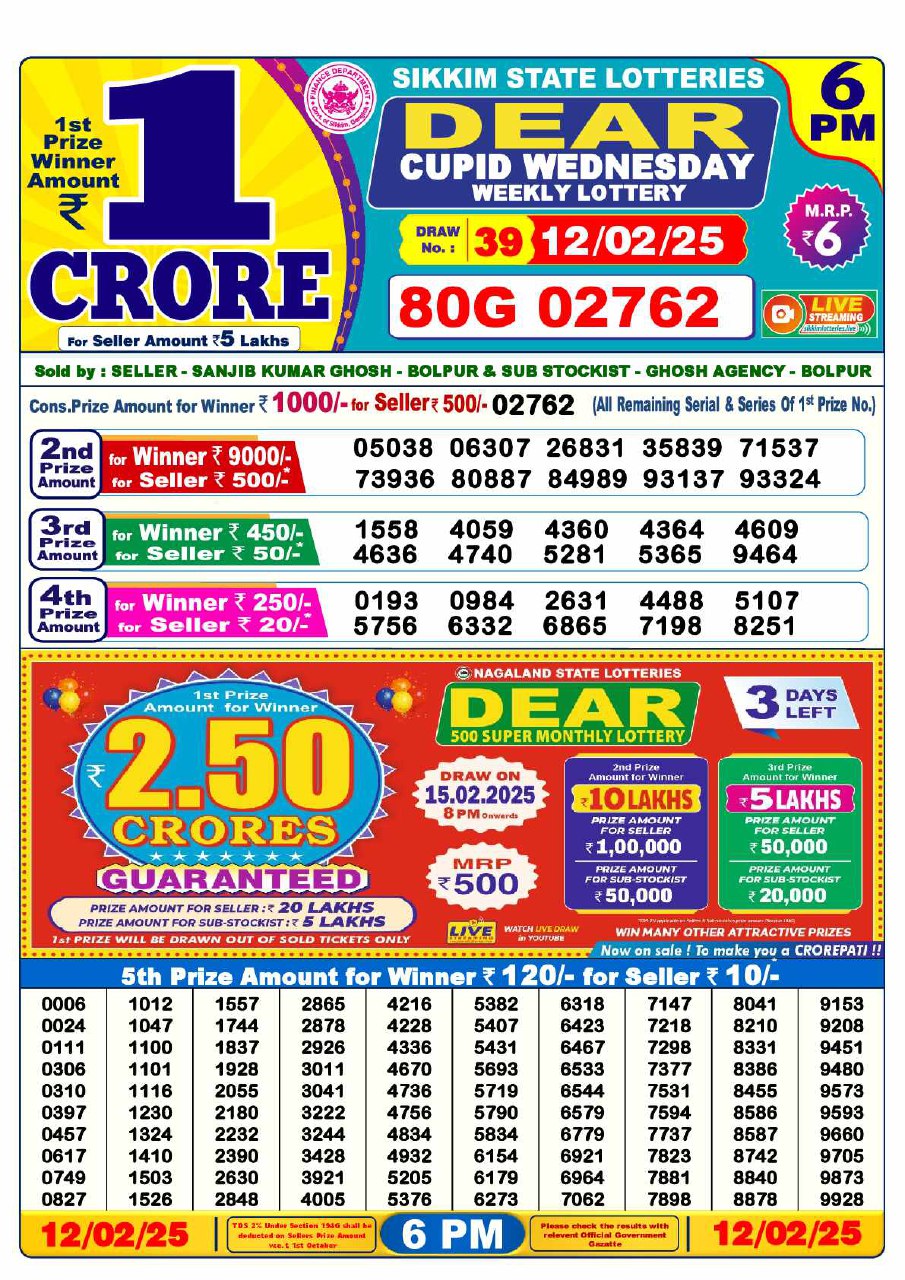 6 PM Lottery Result