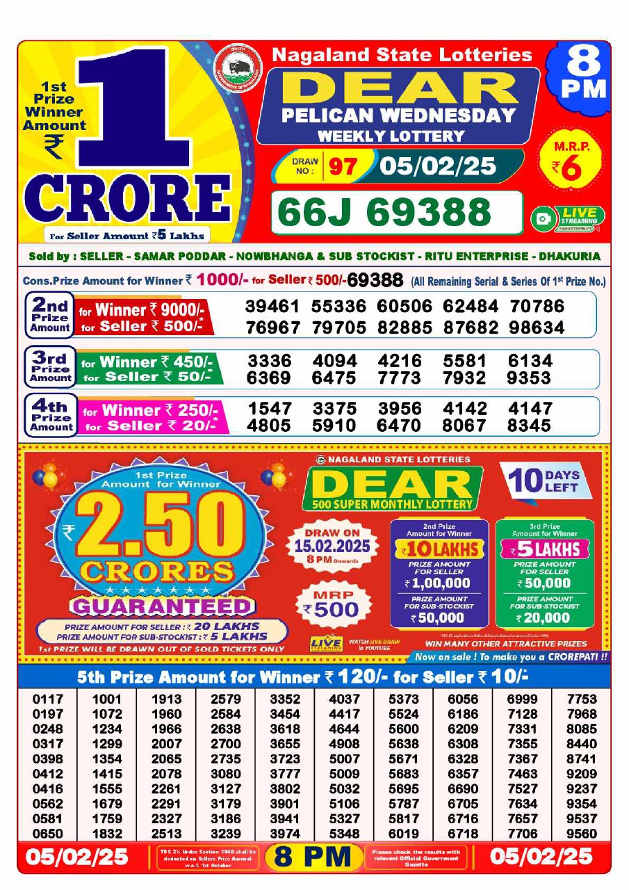 8 PM Lottery Result