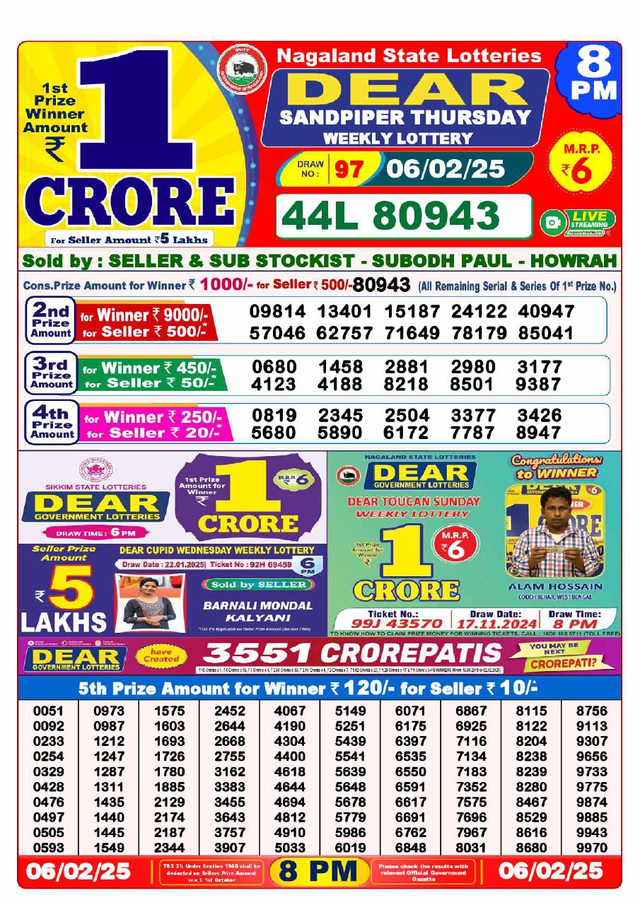 Lottery Sambad 8 PM Result