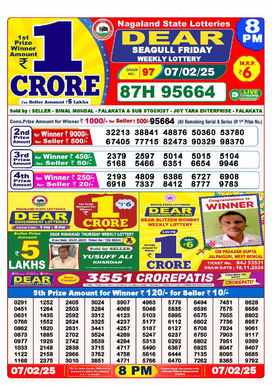 Lottery Sambad 8 PM Result