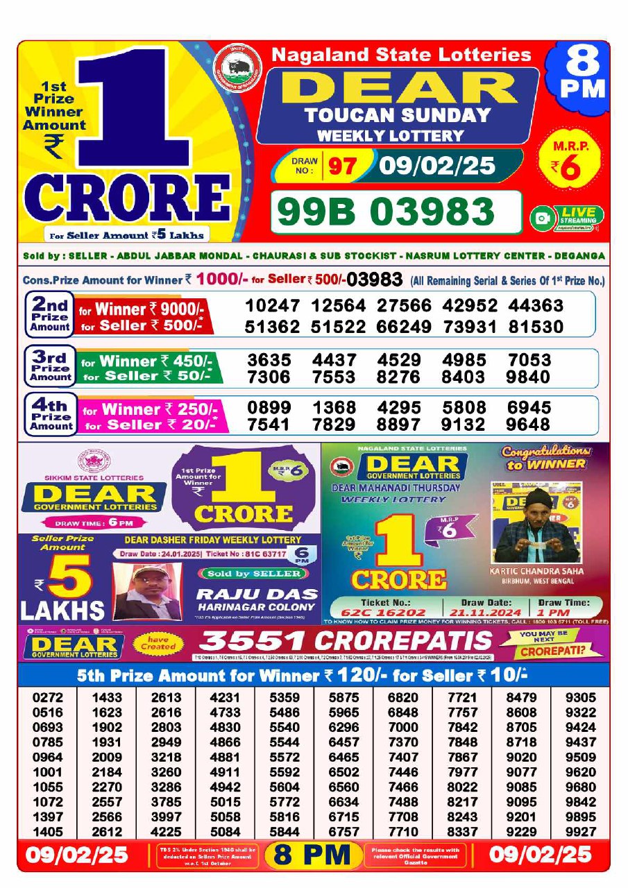 Lottery Sambad 8 PM Result