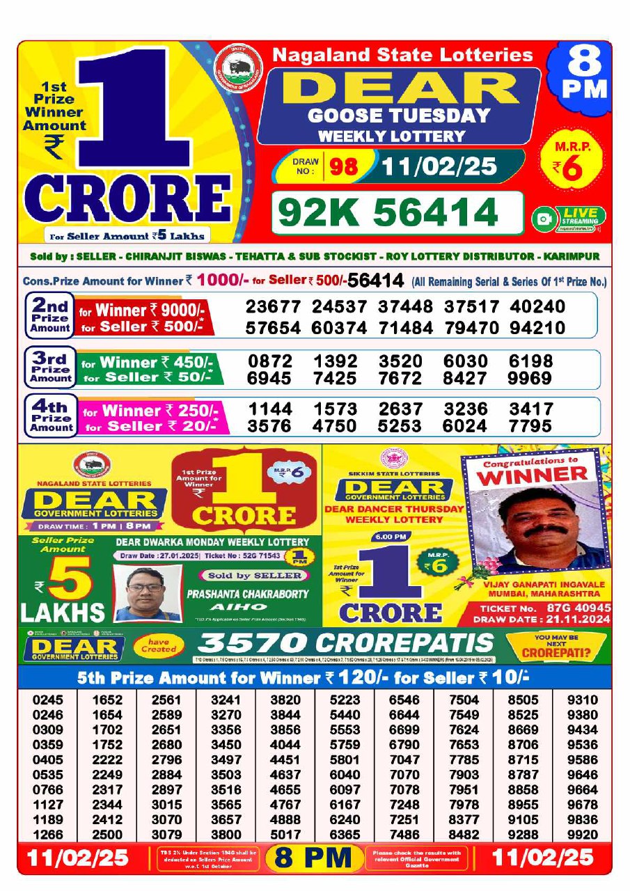 Lottery Sambad 8 PM Result