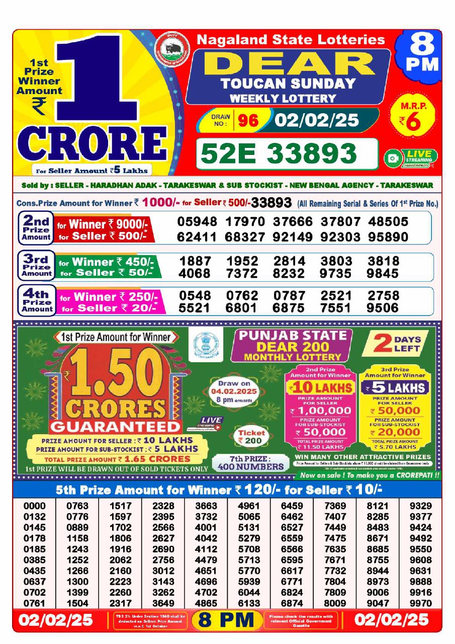 Lottery Sambad 8 PM Result