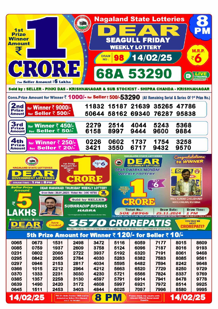 Lottery Sambad 8 PM Result