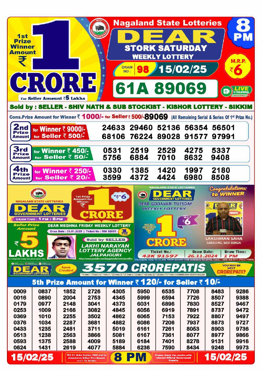 Lottery Sambad 8 PM Result