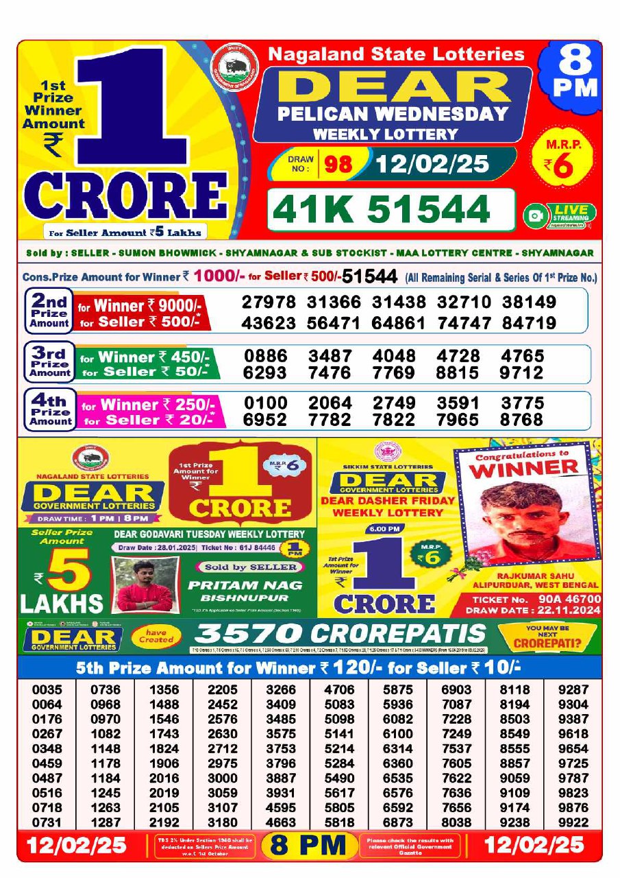 8 PM Lottery Result