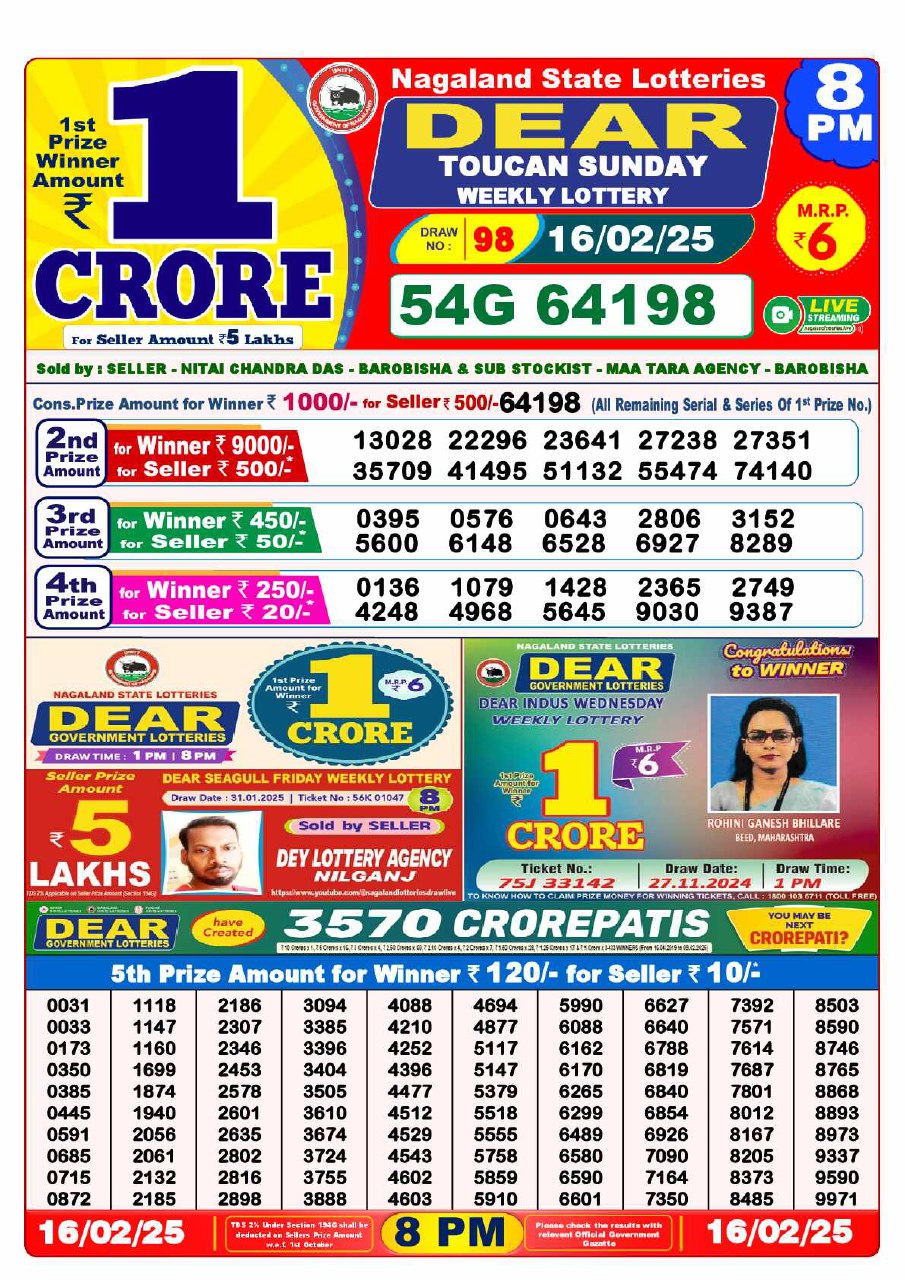 8 PM Lottery Result